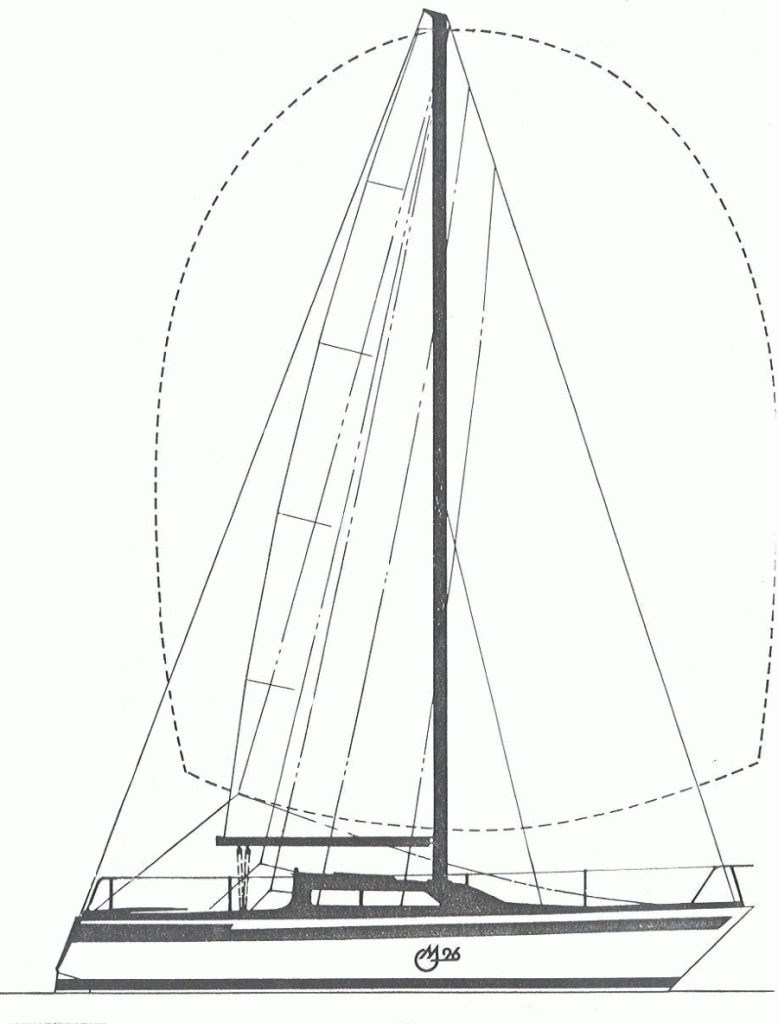 Zijaanzicht en zeilplan van de MG 26